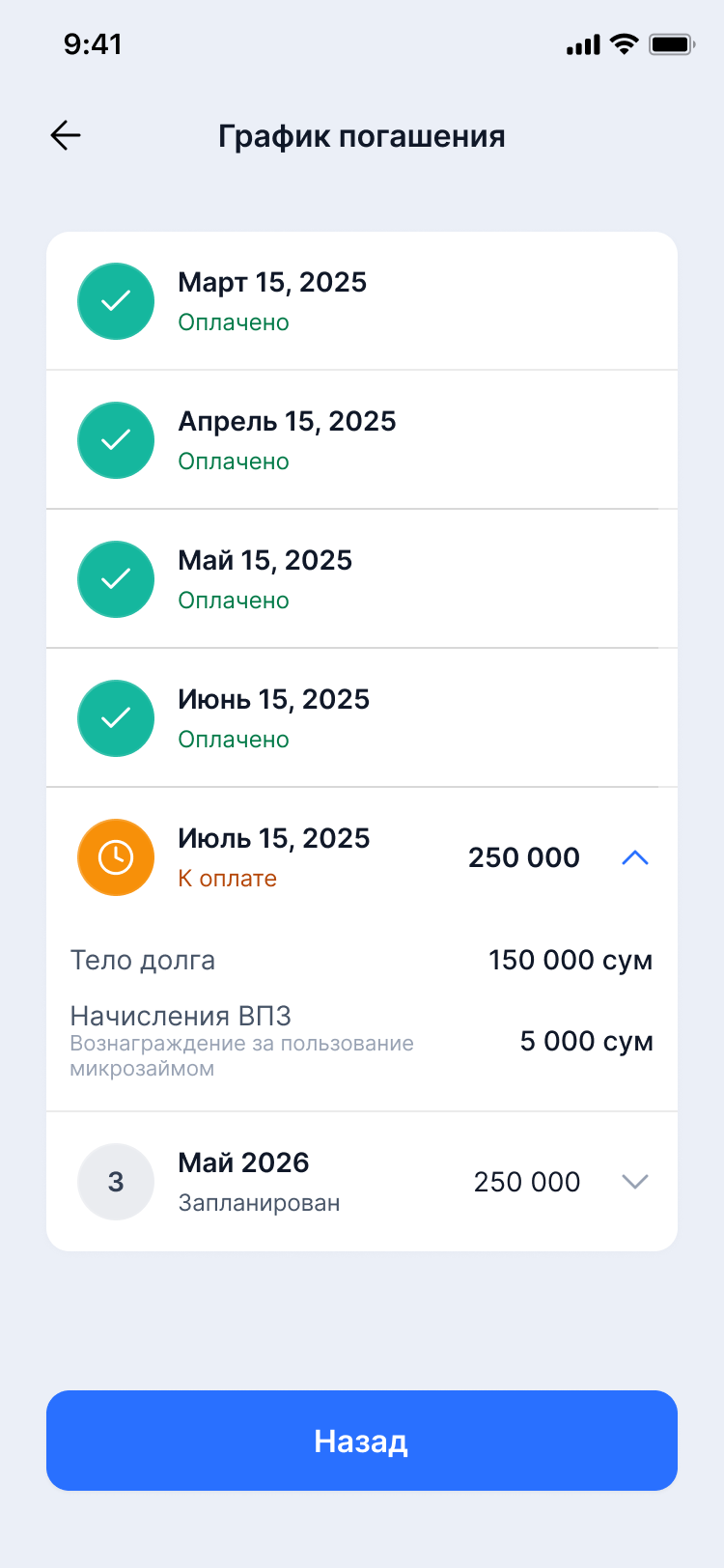 График погашения со статусами «Оплачено»